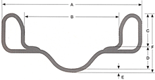 Rim size